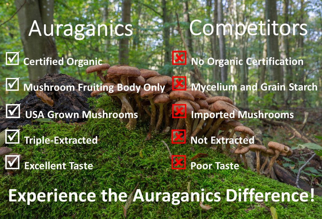 Auraganics Organic Functional Mushroom Fruiting Body Tincture Bundle